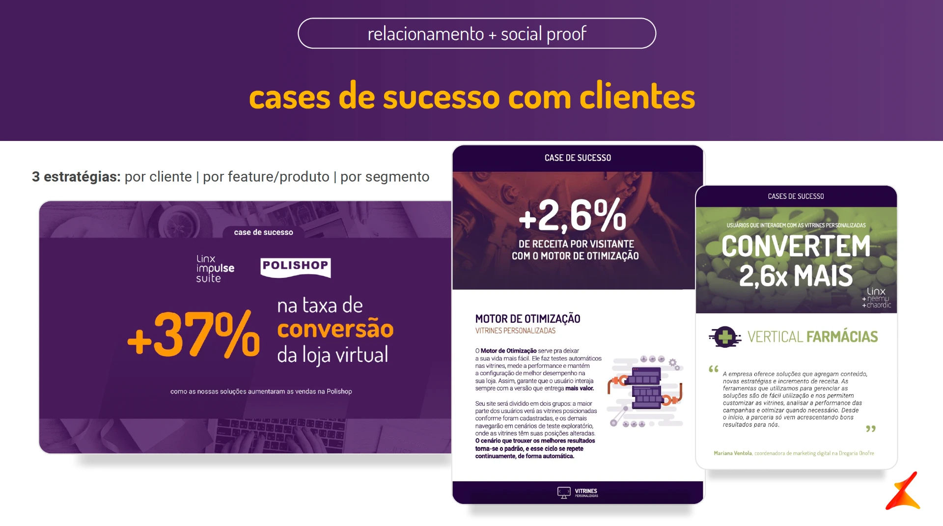Slide com cabeçalho roxo, a etiqueta “relacionamento + social proof” e o título “cases de sucesso com clientes”; abaixo, a linha “3 estratégias: por cliente | por feature/produto | por segmento” e três peças sobrepostas: à esquerda, o case da Polishop com “+37% na taxa de conversão da loja virtual”; ao centro, o case do Motor de Otimização com “+2,6% de receita por visitante” em vitrines personalizadas; à direita, o case da vertical de farmácias, com a faixa verde “convertem 2,6x mais” e o depoimento de Mariana Ventola, da Drogaria Onofre.
