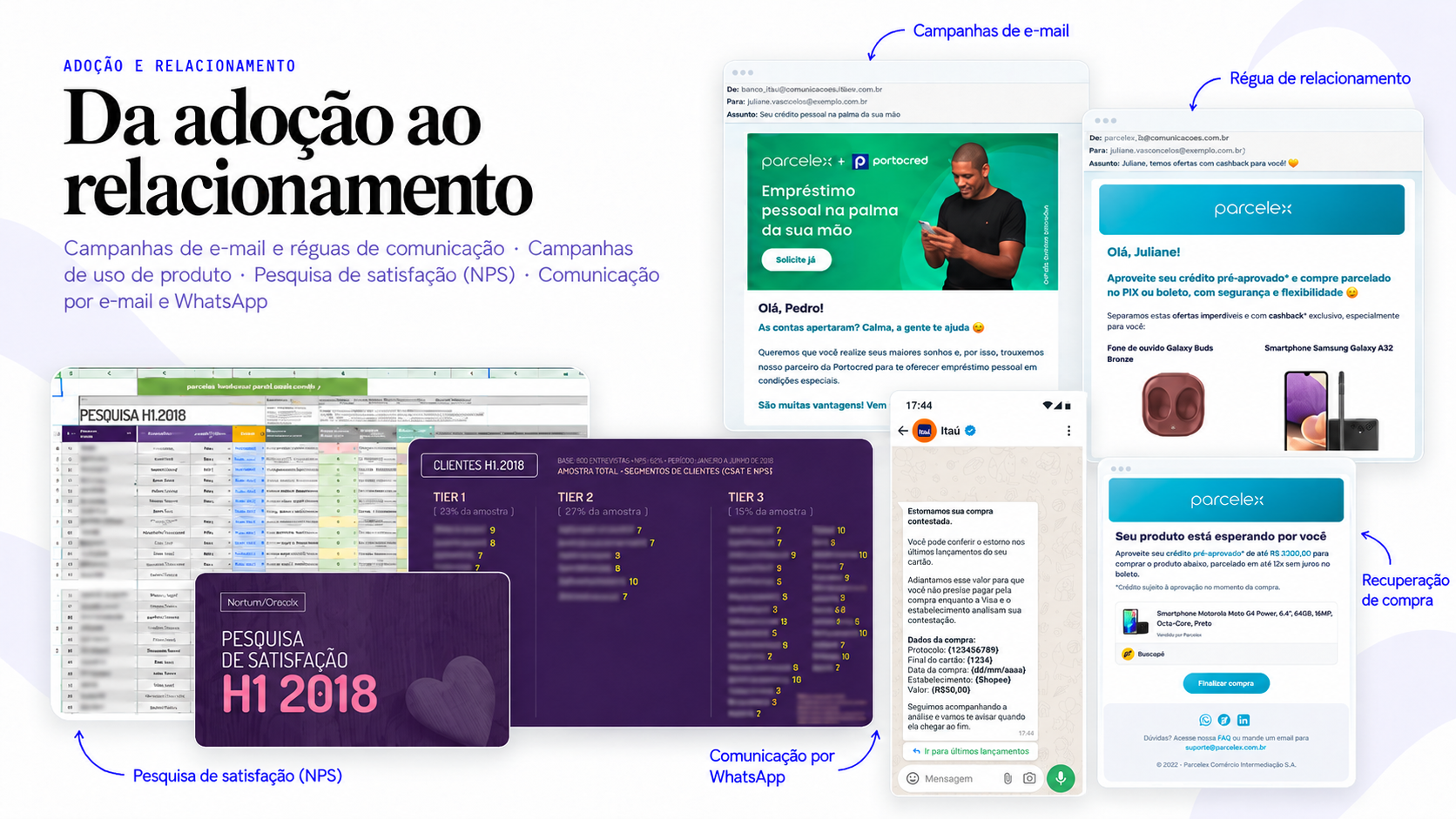 Slide "Da adoção ao relacionamento", com campanhas de e-mail, régua de relacionamento, recuperação de compra, comunicação por WhatsApp e pesquisa de satisfação (NPS).