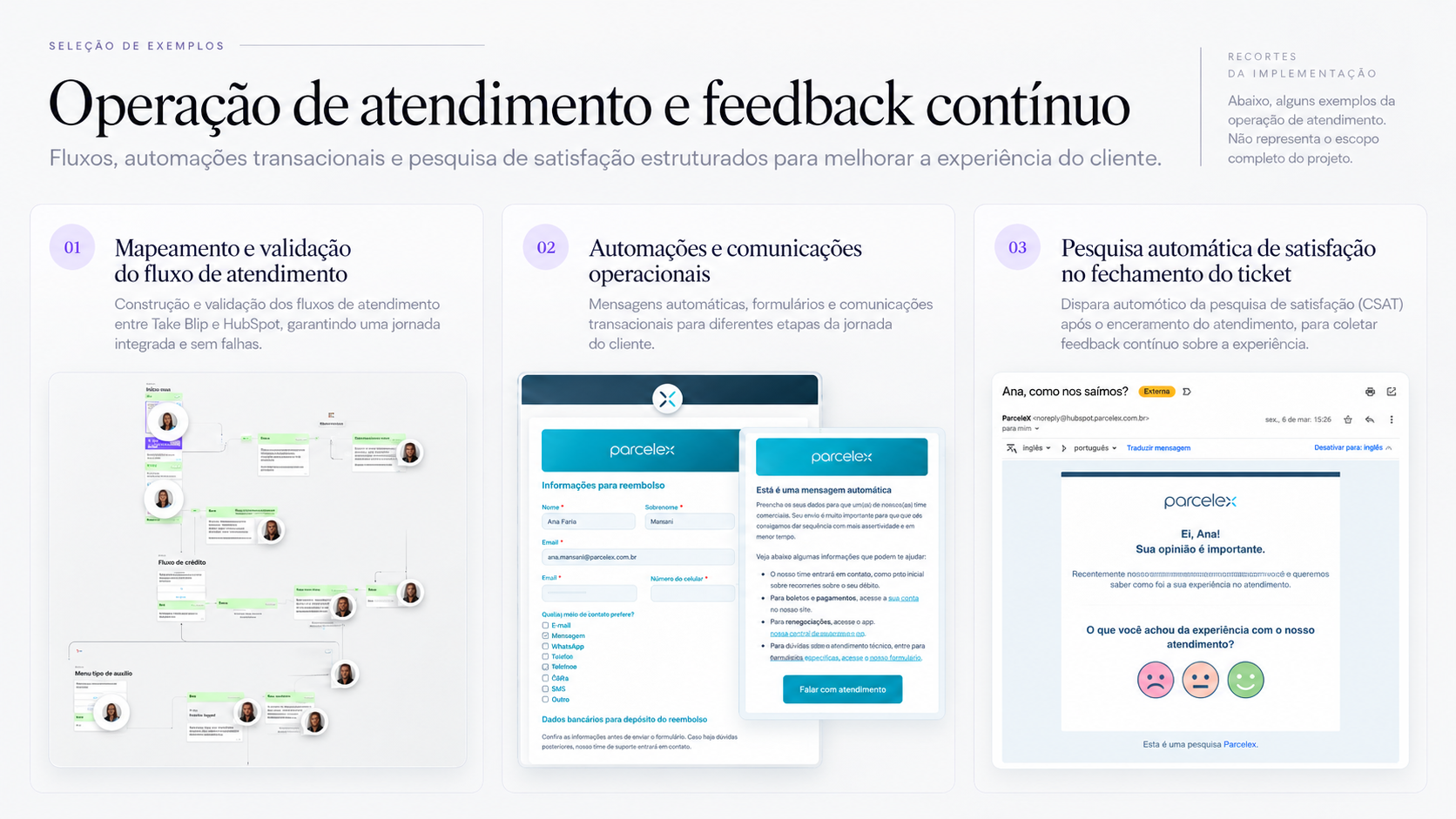 Recortes de fluxos de atendimento, automações transacionais e pesquisa automática de satisfação.