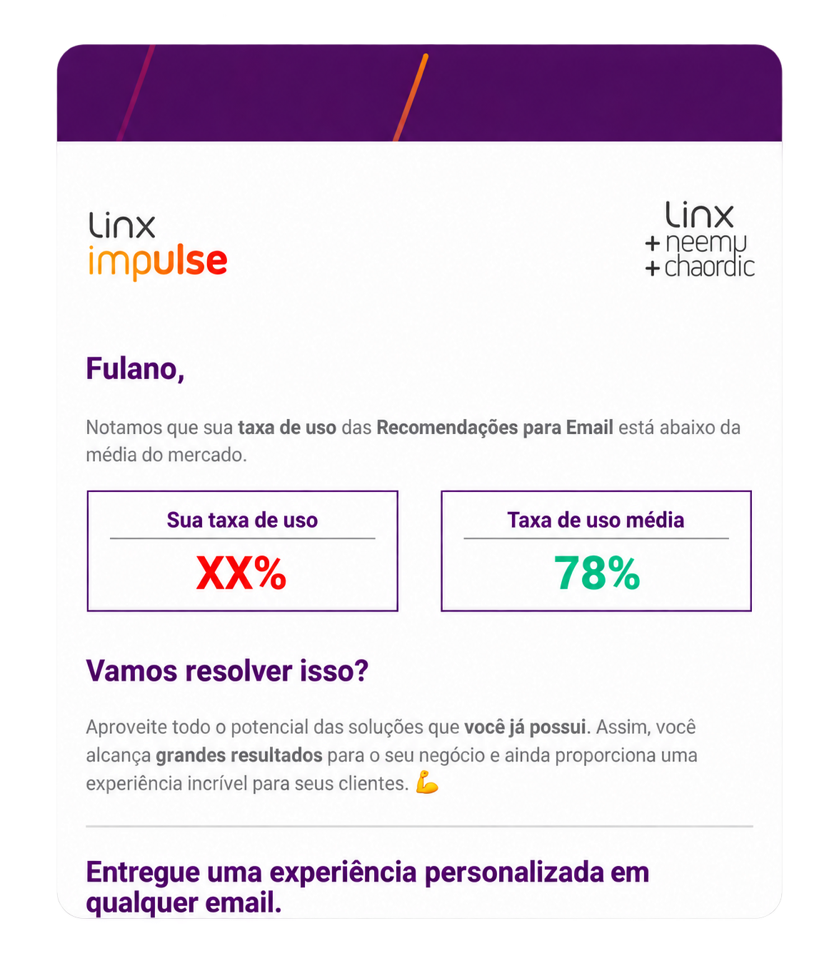E-mail da campanha em fundo escuro: cabeçalho roxo com as marcas Linx Impulse e Linx + Neemu + Chaordic, saudação “Fulano”, o aviso de que a taxa de uso das Recomendações para E-mail está abaixo da média do mercado e duas caixas de métrica, “Sua taxa de uso” e “Taxa de uso média”, seguidas do convite “Vamos resolver isso?”.